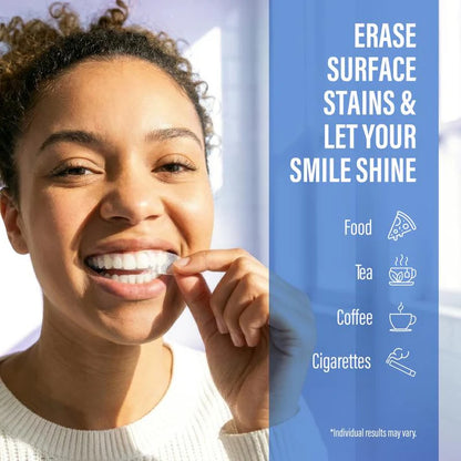 🎉Last Day Only 50% OFF - THALVYRA Teeth Whitening Patch💝